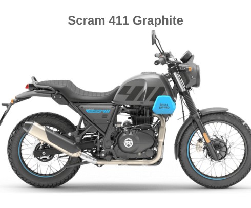 Royal Enfield Scram 411